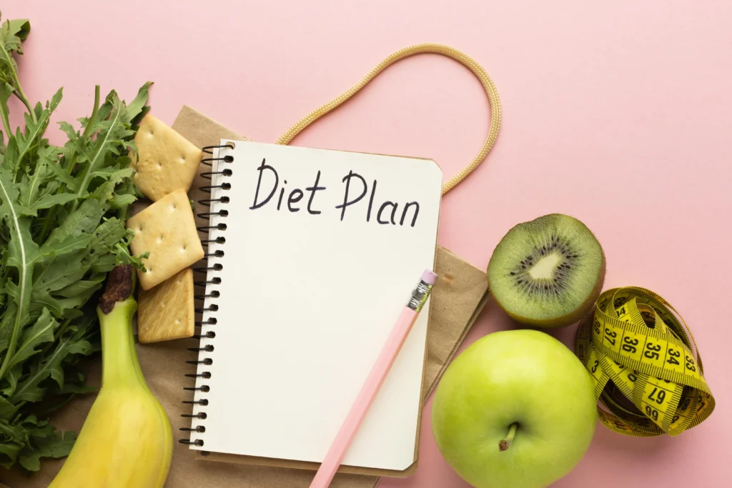 Best Diet Plan for Weight Loss